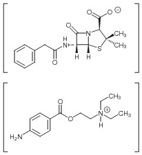 Benzylpenicillinprokain