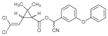 Cypermetrin