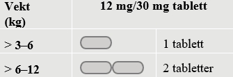 Et bilde som inneholder tekst, skjermbilde, Font, nummerKI-generert innhold kan være feil.
