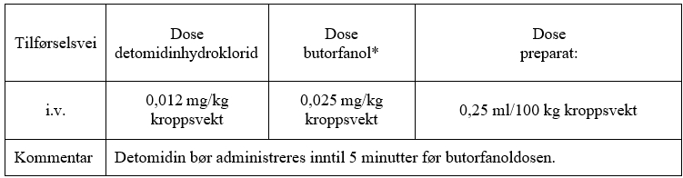 Et bilde som inneholder tekst, Font, skjermbilde, lineKI-generert innhold kan være feil.