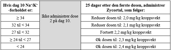 Et bilde som inneholder tekst, skjermbilde, Font, nummerKI-generert innhold kan være feil.