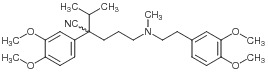 Verapamil
